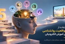 واقعیت های روانشناسی برای آموزش الکترونیکی