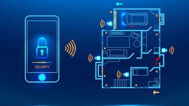 Phone security